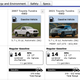 Image for article titled What Do You Want To Know About The 2022 Toyota Tundra?